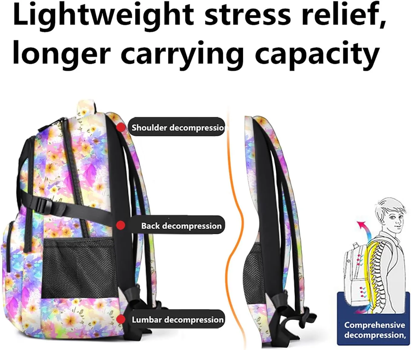 Casual Lightweight Backpacks for Boys & Girls, School Bookbags, 15 "Laptop Backpack, Travel Bag (212-fhua)