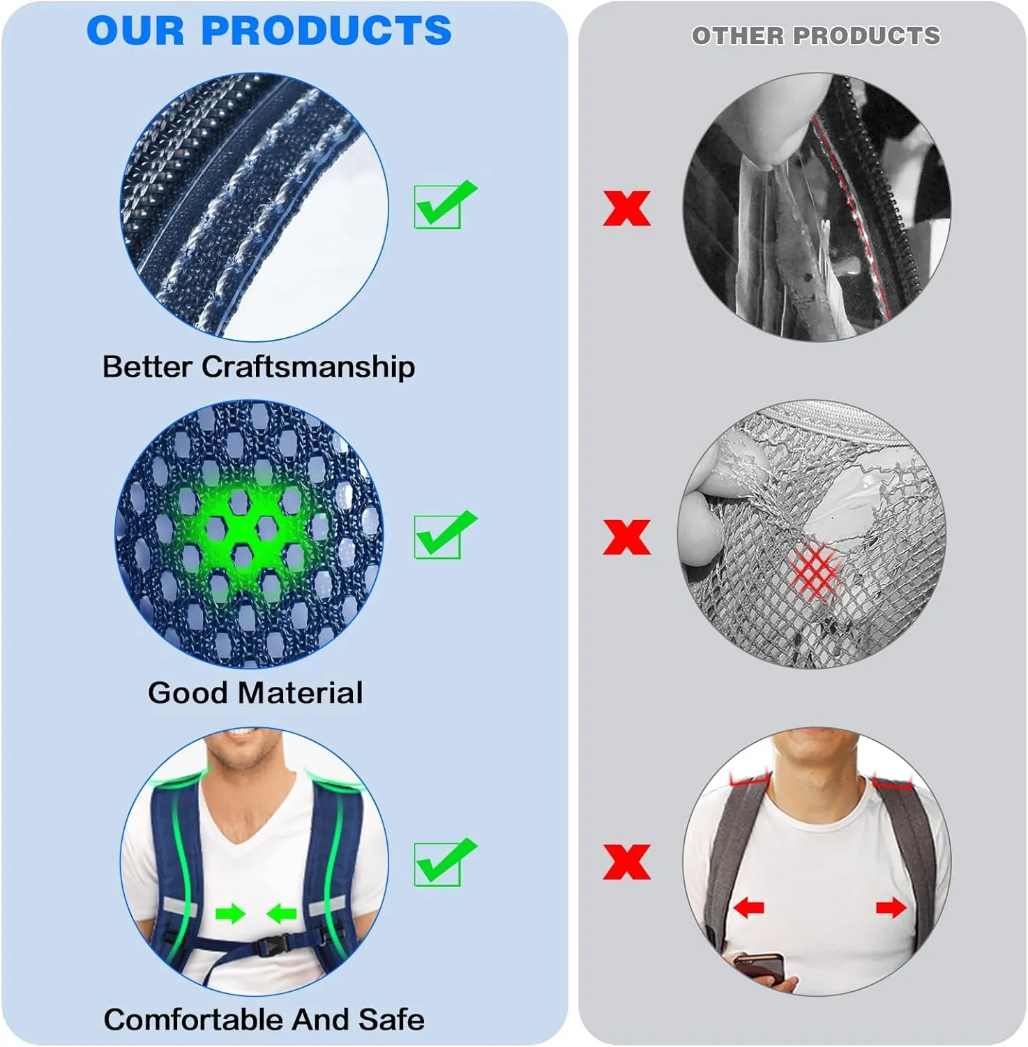 Clear Backpack, Heavy Duty Transparent Backpack with Reinforced Bottom See Through Bag for College, Travel, Workplace Security - Navy