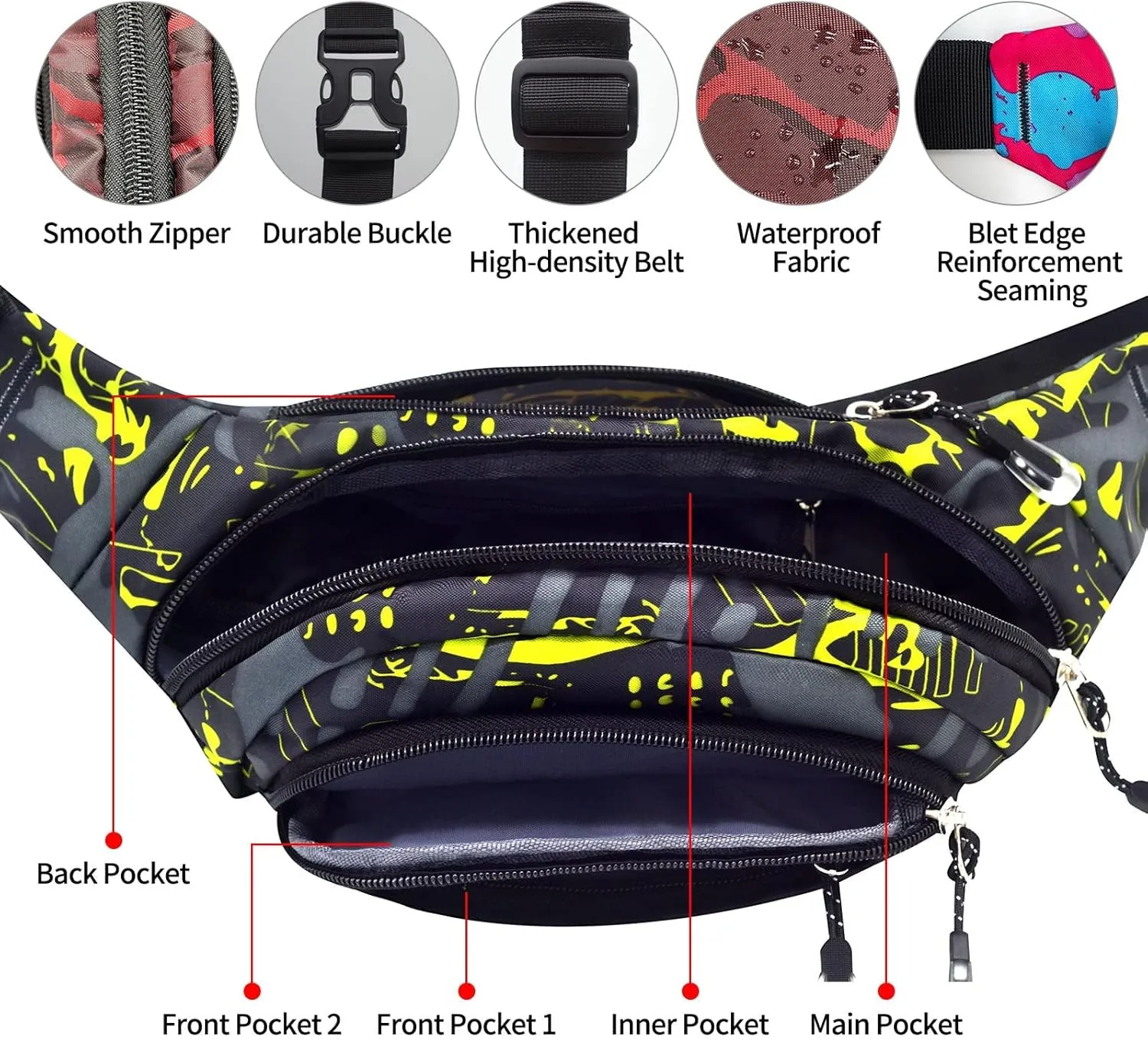 Fanny Packs for Women & Men, 5-Zipper Pockets Waist Bag, Belt Bag for Running Cycling Travel Walking Hiking Fishing Camping (Green)