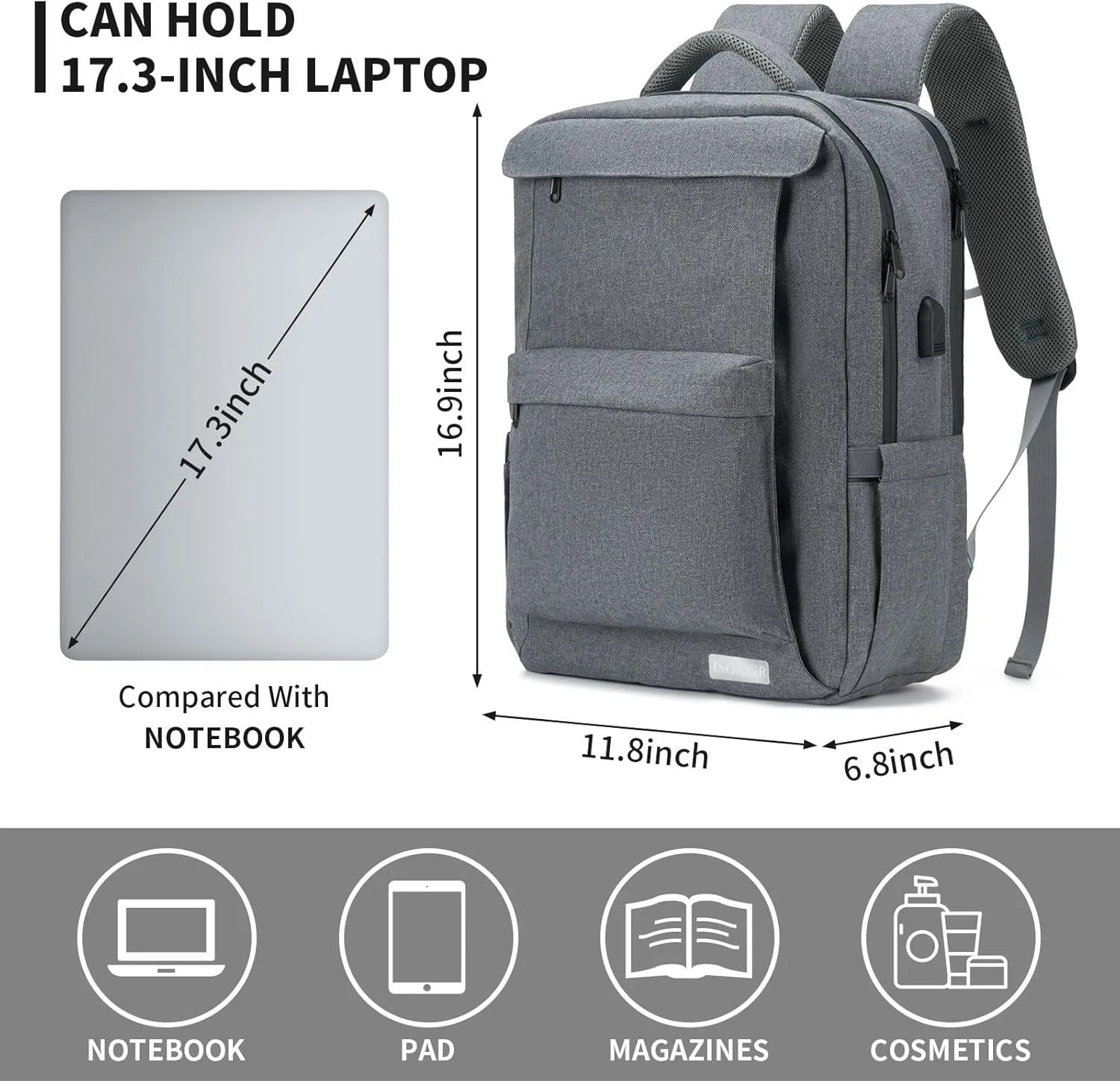Laptop Backpack for Women Men,Work Commuter Travel Business Backpack with Laptop Compartment,College Computer Casual Daypack, Book Bags,17 Inch Gray