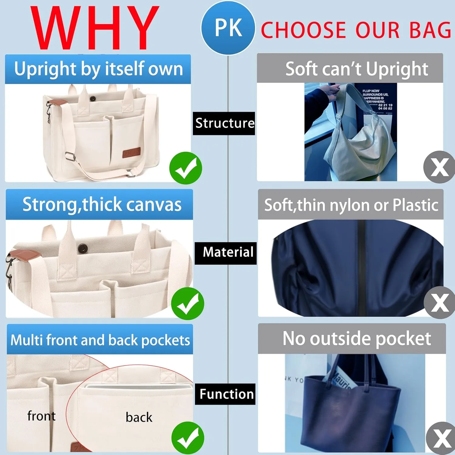 Large Canvas Tote Bag for Women,Womens Laptop Work Book Bags Crossbody Purse Handbag Shoulder Travel Messenger Gym Totes