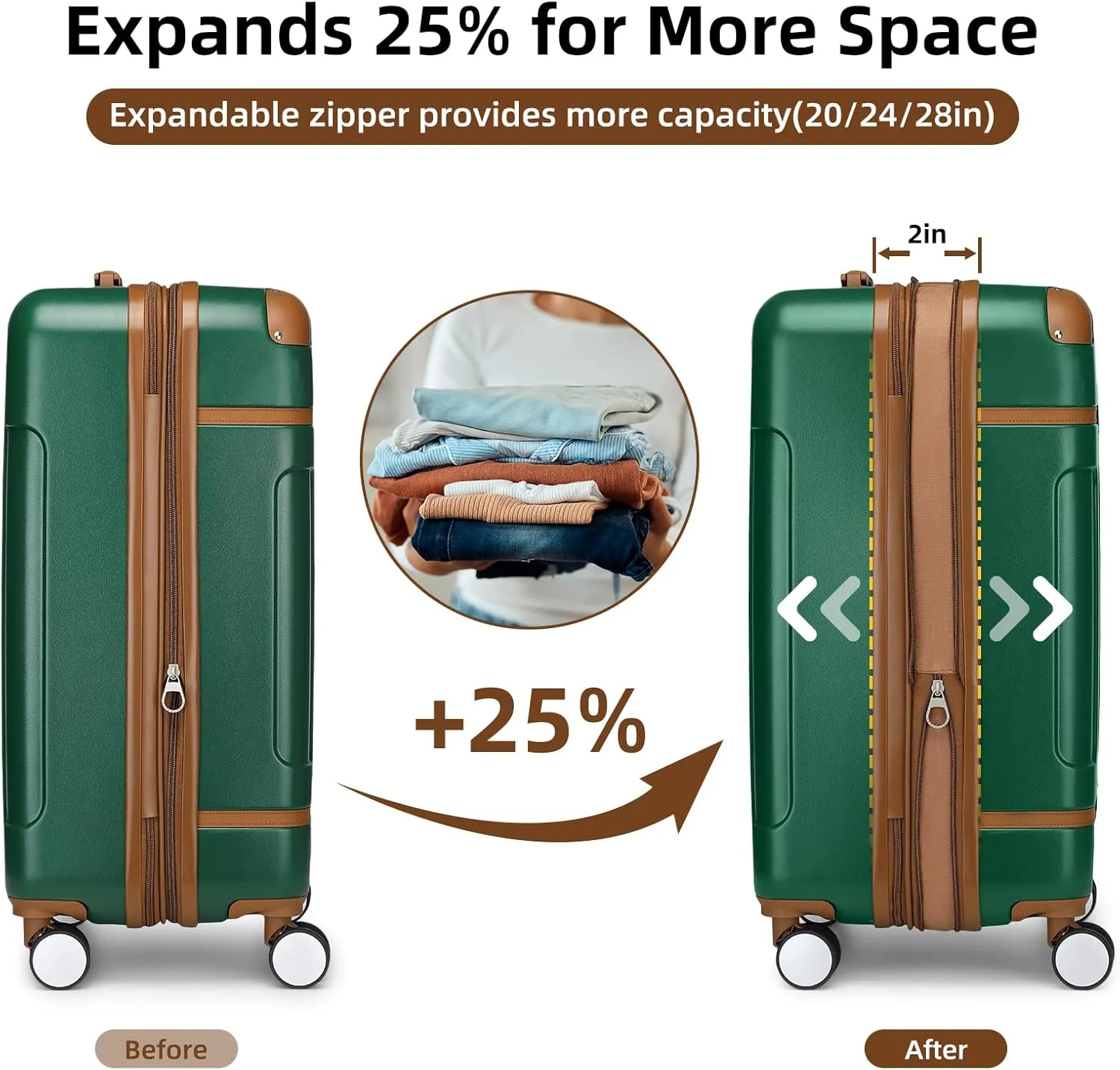 LARVENDER Luggage Sets 3 Piece, Expandable Carry on Luggage 22x14x9 Airline Approved Hardshell Suitcases with Spinner Wheels TSA Lock, Vintage Rolling Luggage for Men and Women, Green