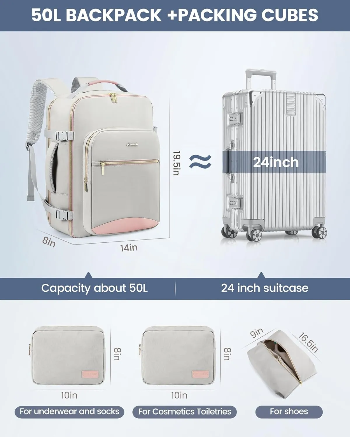 LOVEVOOK Carry on Backpack, 50L Travel Backpack Flight Approved, Waterproof Large 18inch Laptop Backpack Luggage Daypack Business Weekender Overnight with 3 Packing Cubes, Light gray-Pink