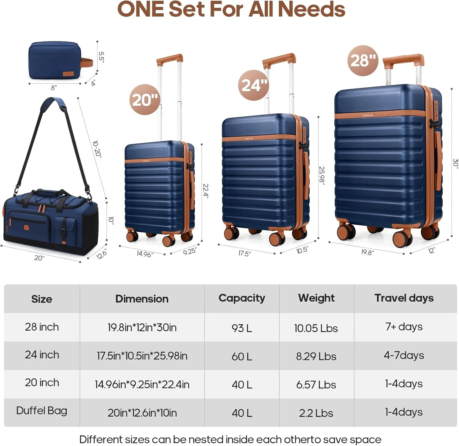 Luggage Sets 5 Piece, Polycarbonate Hardside Carry On Suitcase Set with Spinner Wheel TSA Lock, Suitcase set with Travel Bag for Women Men