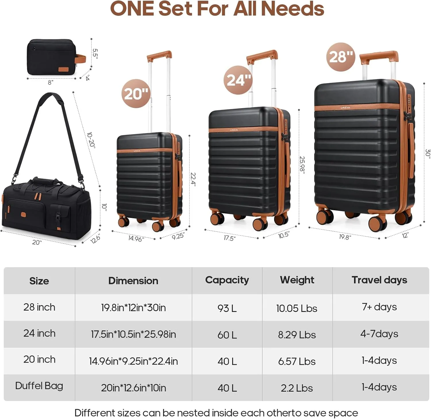 Luggage Sets 5 Piece,Polycarbonate Hardside Carry On Suitcase Set with Spinner Wheel TSA Lock, Suitcase set with Travel Bag for Women Men