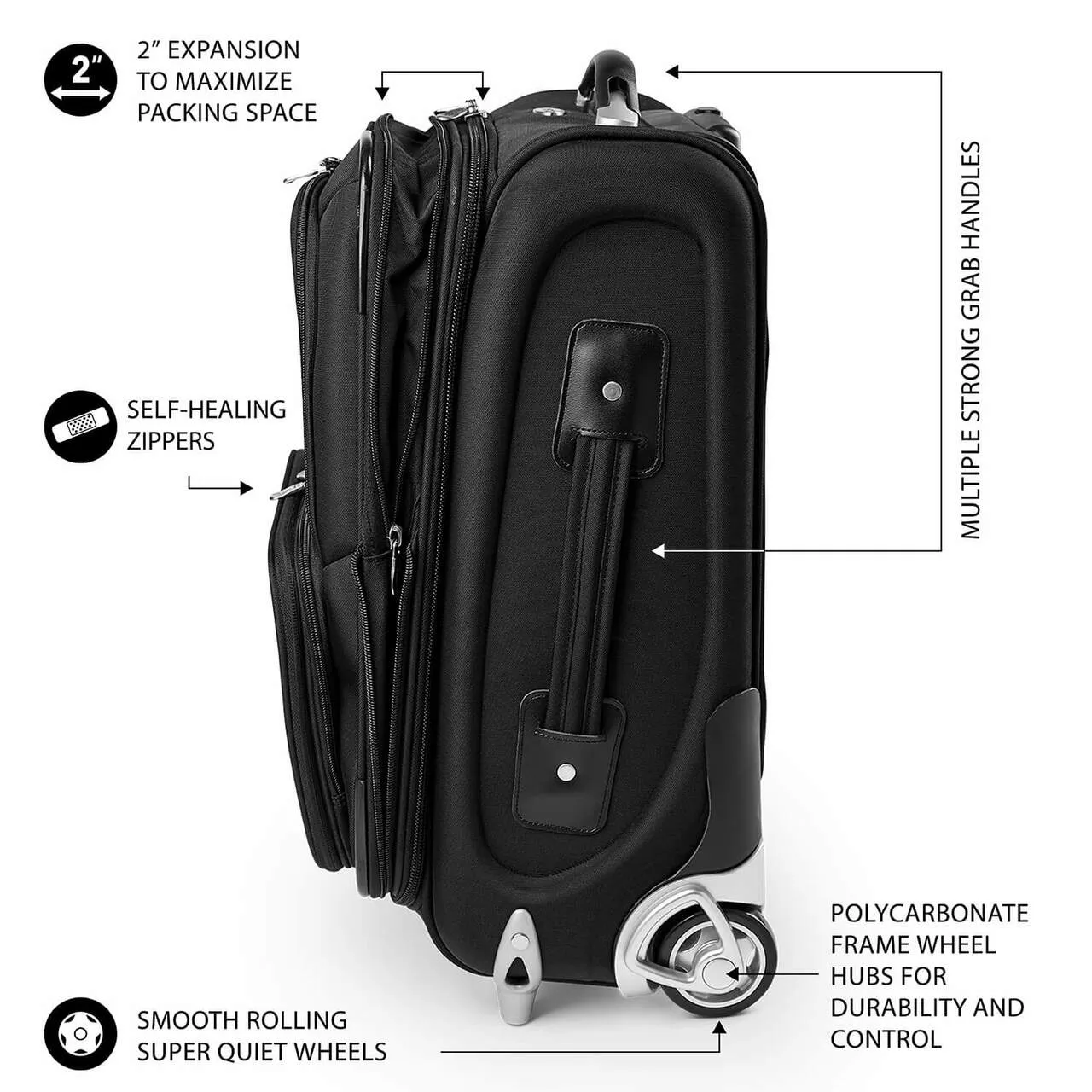 Sharks Carry On Luggage | San Jose Sharks Rolling Carry On Luggage