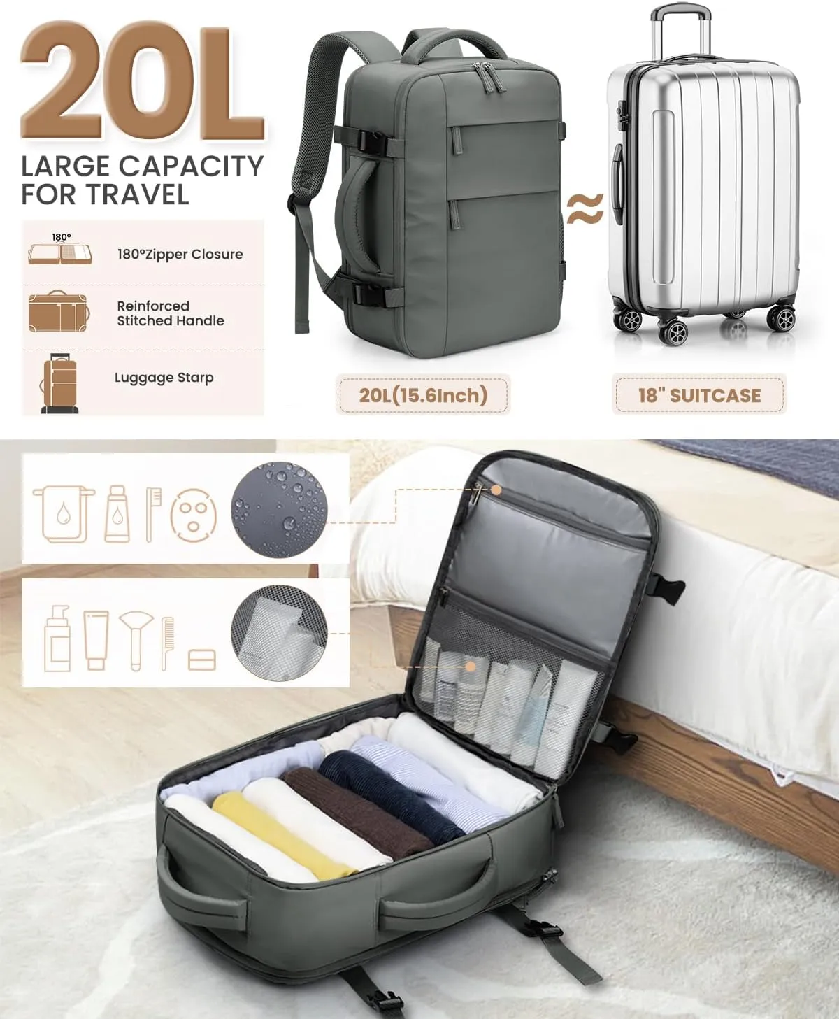 Travel Backpack for Women Man, Waterproof Personal Item Travel Bag Airline Approved Laptop Backpack Weekender bags Bookbag for Business,Travel, Work Fits 15.6 inch Laptop(Medium,Green)